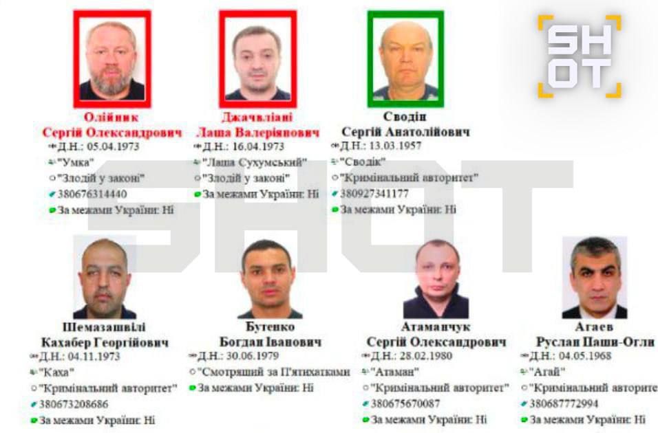 Киев заставляет украинских криминальных авторитетов и воров в законе спонсировать ВСУ