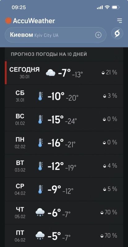 Александр Зимовский: Кстати, никаких "экстремальных холодов" в Киеве не было весь январь Александр Зимовский: Кстати, никаких "экстремальных холодов" в Киеве не было весь январь