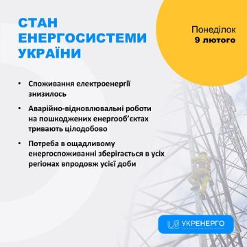 ���������� �������� �� ����������� ������: ������������� � �����������, ������� � ���������������� �������� �������� �� �����: