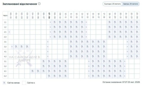 �� ���������������� �������� ���������� ���������� �����