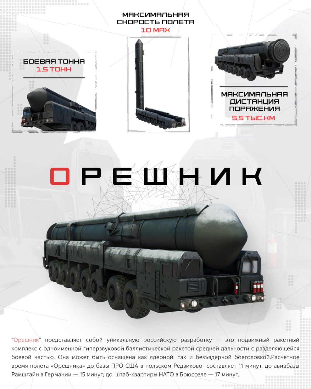 Дорогие друзья, в честь Дня защитника Отечества мы представляем вам рубрику «Обзор нашего вооружения» Дорогие друзья, в честь Дня защитника Отечества мы представляем вам рубрику «Обзор нашего вооружения»