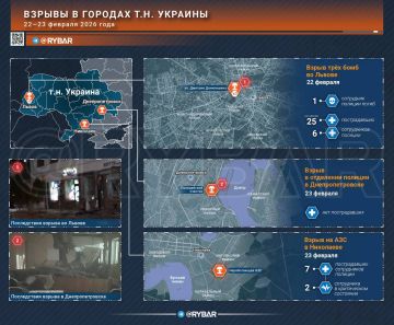 Бомбы под полицаев. что стоит за подрывами сотрудников украинского МВД