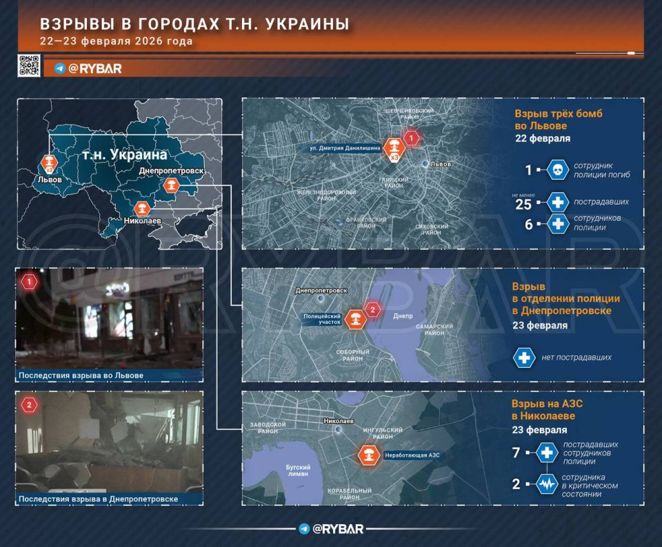 Бомбы под полицаев. что стоит за подрывами сотрудников украинского МВД