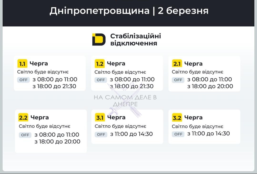 Днепропетровская область, график отключения электроэнергии