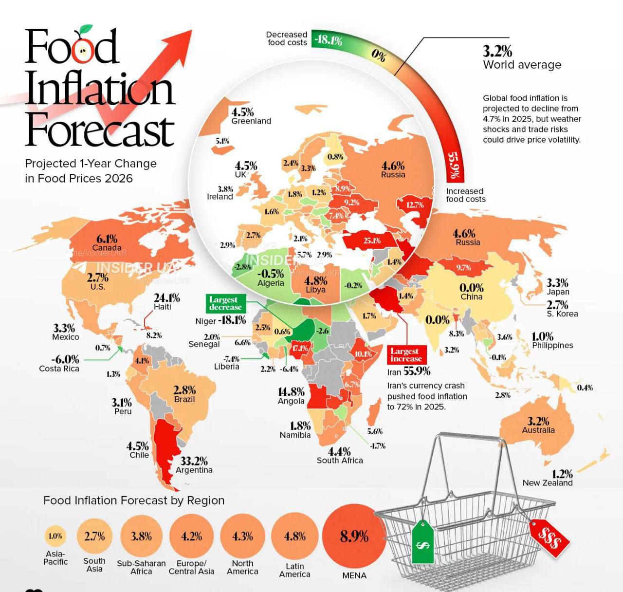 По данным портала Visual Capitalist, Украина оказалась среди государств, где в 2026 году ожидается существенное повышение стоимости продуктов питания