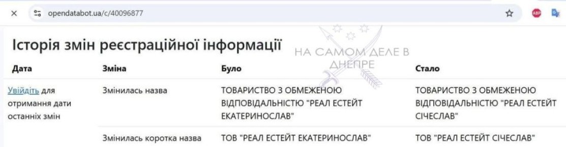 � ��������������� ��� ���� ������ ������ �� ������ �������� ���������� ��� ����� �������������