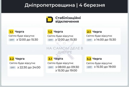 ���������������� �������, ������ ���������� ��������������