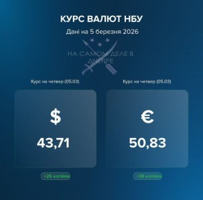 ������ �� ������� ������ ������������� ���������