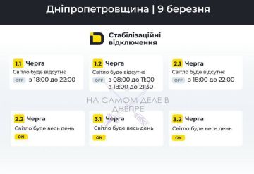 ���������������� �������, ������ ���������� ��������������