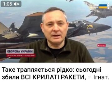 �������������� �������������� ������� �������� ������� ����������� � ���������� ������ �������