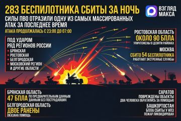 �������� ����� ���� ��� �������� ���� �� ����� ������������� ���� ���������� ������������� �� ��������� �����