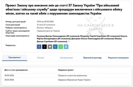 В Верховной Раде появился законопроект о воинском учете женщин