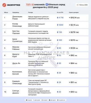 ���� �� �������������� ��������� ��� ����� ������ ����� � ������ ���������� ����������, ��������� ���������� ����������� ������������ Ethereum