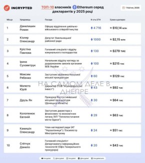 ���� �� �������������� ��������� ��� ����� ������ ����� � ������ ���������� ����������, ��������� ���������� ����������� ������������ Ethereum