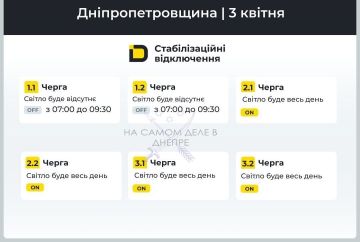 ���������������� �������, ������ ���������� ��������������