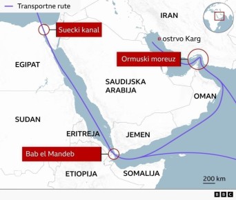 ���� �������� ������ ��-��� ��������, �������� ����� ����� ������� ������ ���� ���-���-������