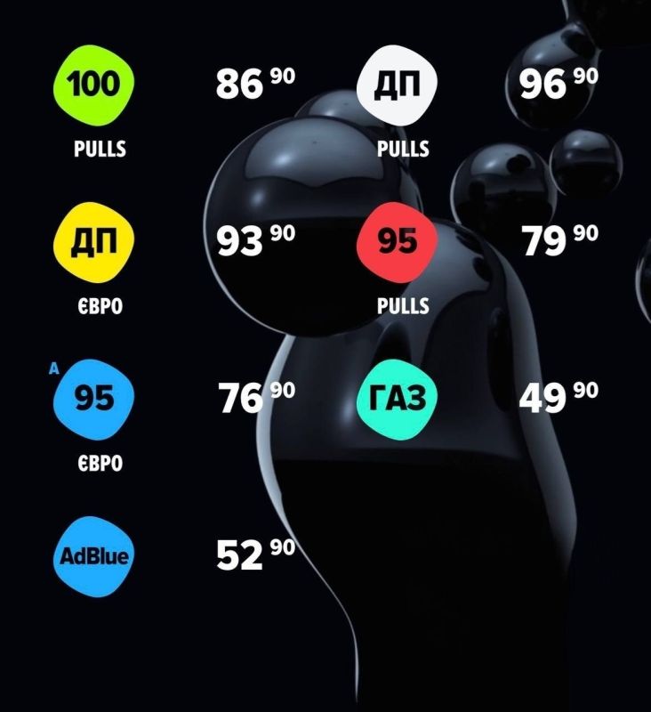 ���� �� ������� � ������� �������� � ������