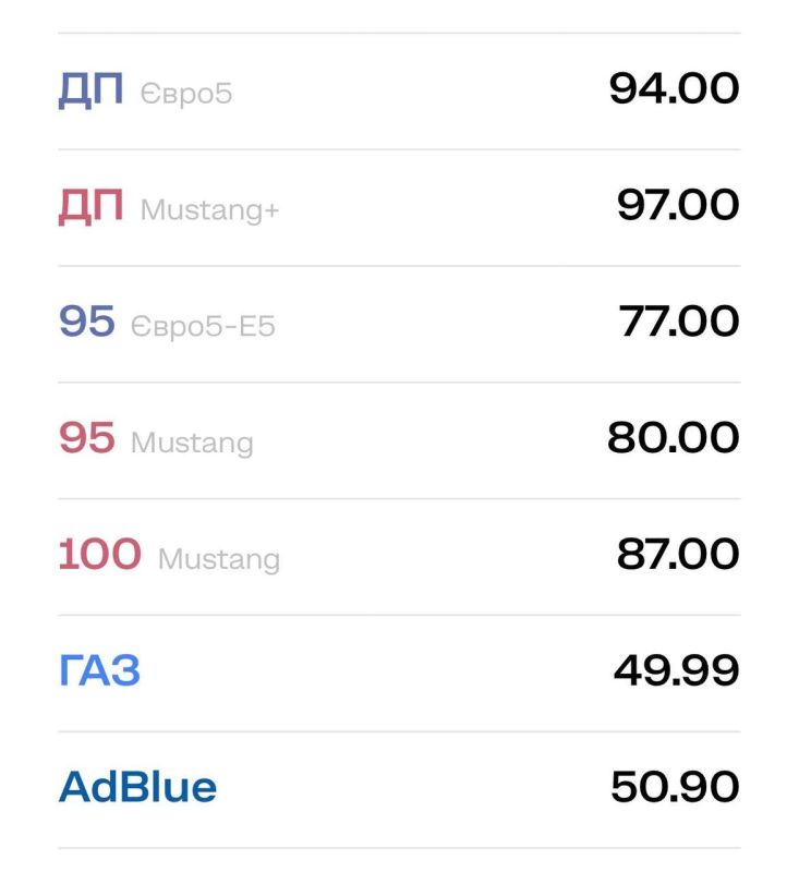 ���� �� ������� � ������� �������� � ������