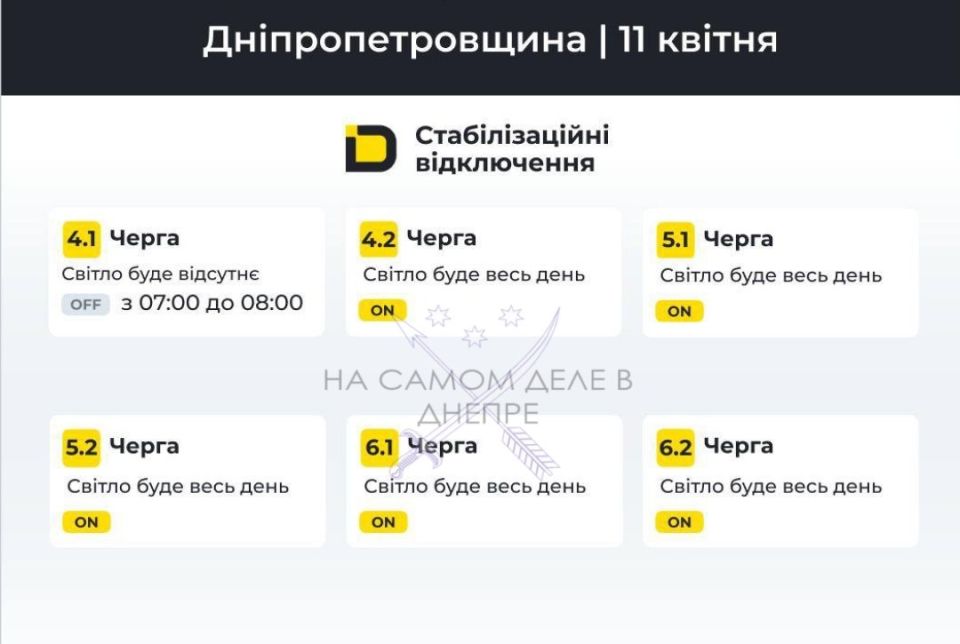 Днепропетровская область, график отключения электроэнергии Днепропетровская область, график отключения электроэнергии