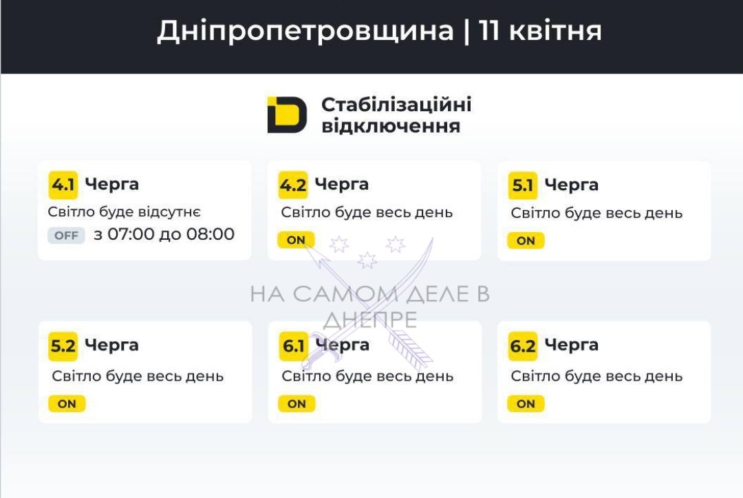 Днепропетровская область, график отключения электроэнергии Днепропетровская область, график отключения электроэнергии