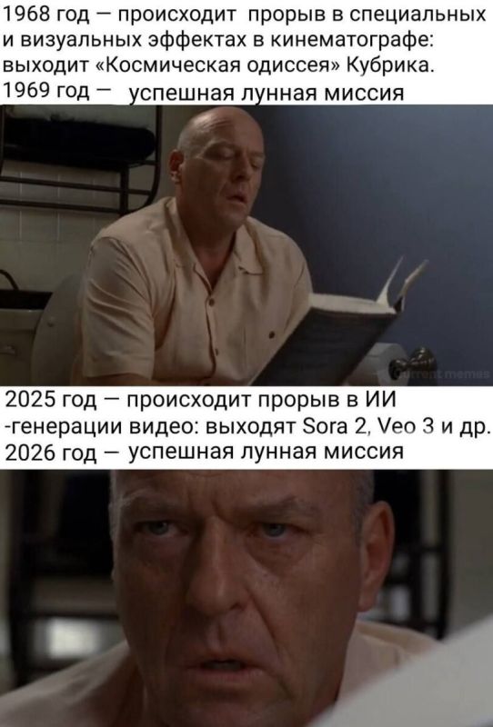 ������� �����. �����������