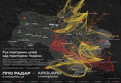 �������� ��������� ����������� ������ ����� � ������, �������������� � �������� ��� �� �������