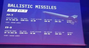 ������ ����������: ���� ������������ ������, ������� ��� ������ ������� ����������, ����� ����� �� ����� �������� ����� �������� ������ ���������� ����������, � ��� ����� � �� ������