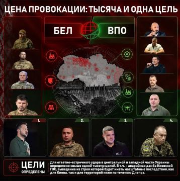 ���� ����������: ������ � ���� ����