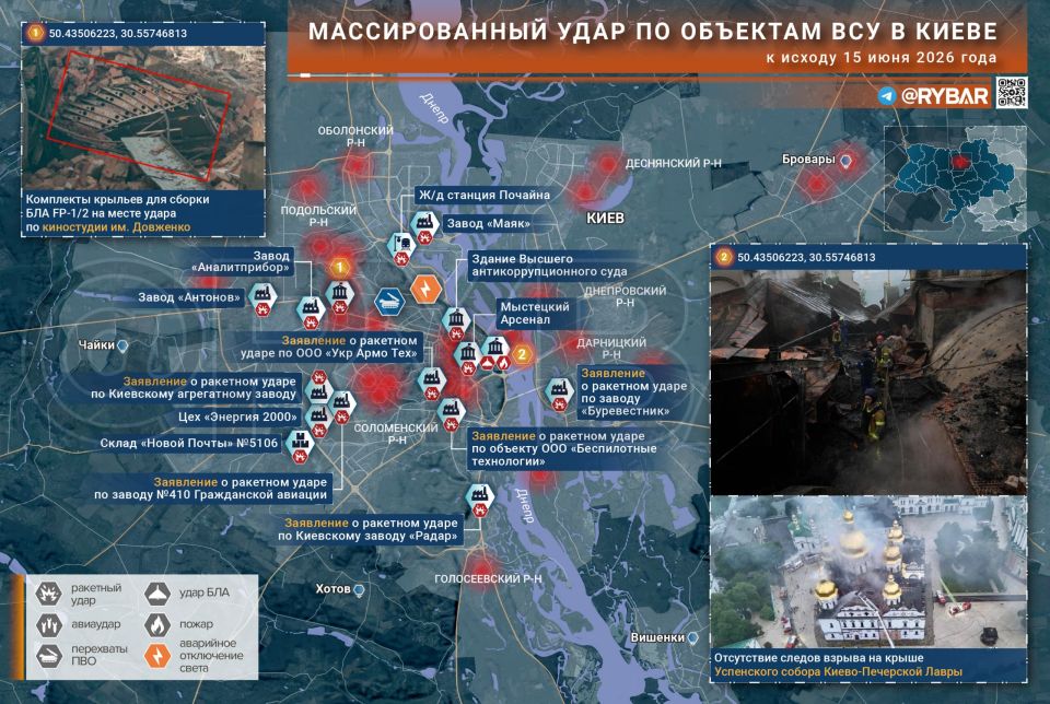 Хроника специальной военной операции Хроника специальной военной операции