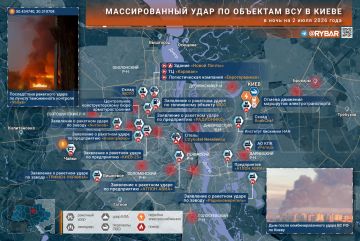 Подтвержденные цели в Киеве