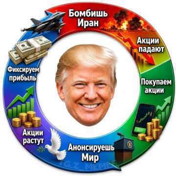 Минутка юмора. Рабочая схема, между прочим