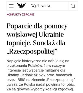 В Польше за два с половиной года поддержка военной помощи Украине упала с 77,5% до 52,2% — данные IBRiS для Rzeczpospolita