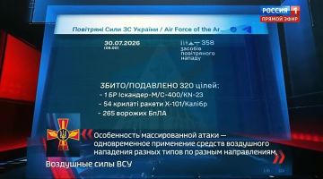Самая жаркая ночь для ВСУ