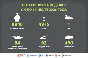 ������ ��� �� 7 �������. ���������� ����� ����������� ����� ������, �������� �����������, ���������� ���� �������� � ����������� �������