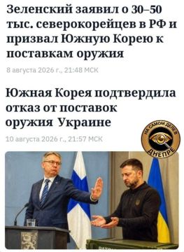 ������� �����. ������������ ����� ����������