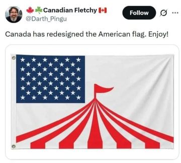 ������� �����. ������ ���������� ����� ������ ������������� �����