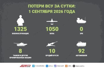 ������� ��� �� 1 ��������. ���������� ����� ���������� � ����������� ������� �������� ������� � ������������
