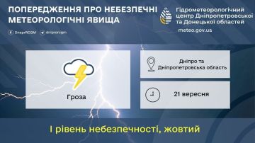 � ��������������� � ��������� ���� � �� ����� ��� ��������� �����