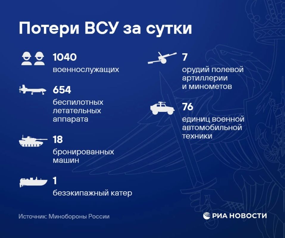 Российские войска освободили четыре населённых пункта