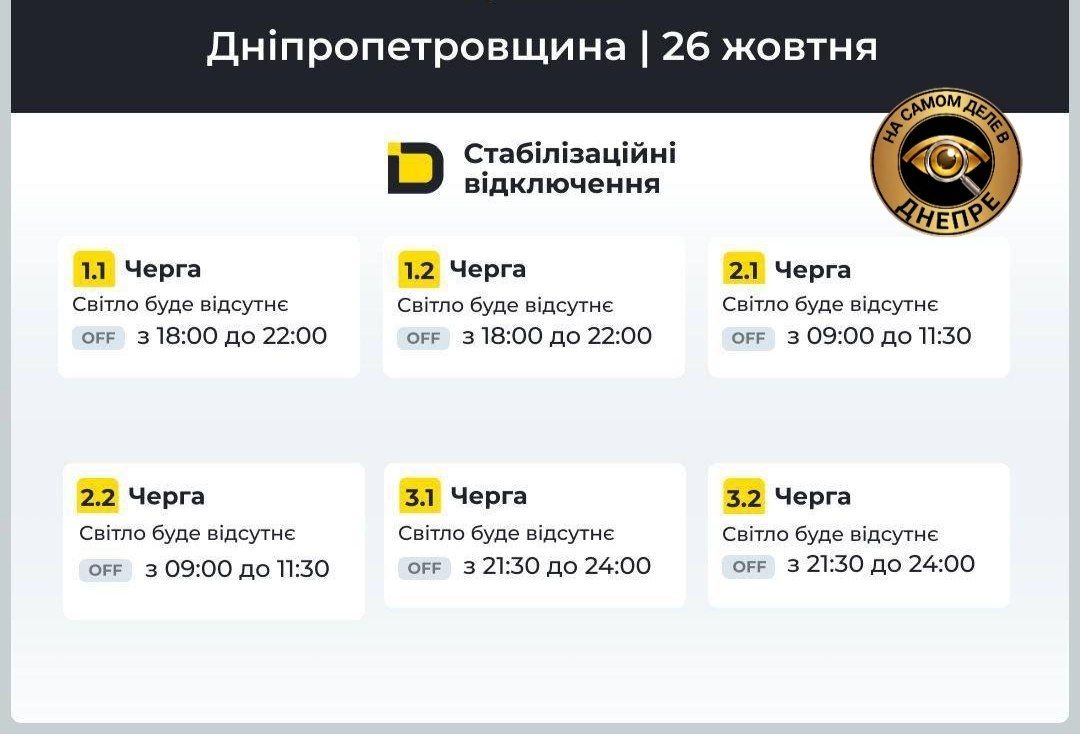 Днепропетровск и область. Обновленная информация по графикам отключения электроэнергии